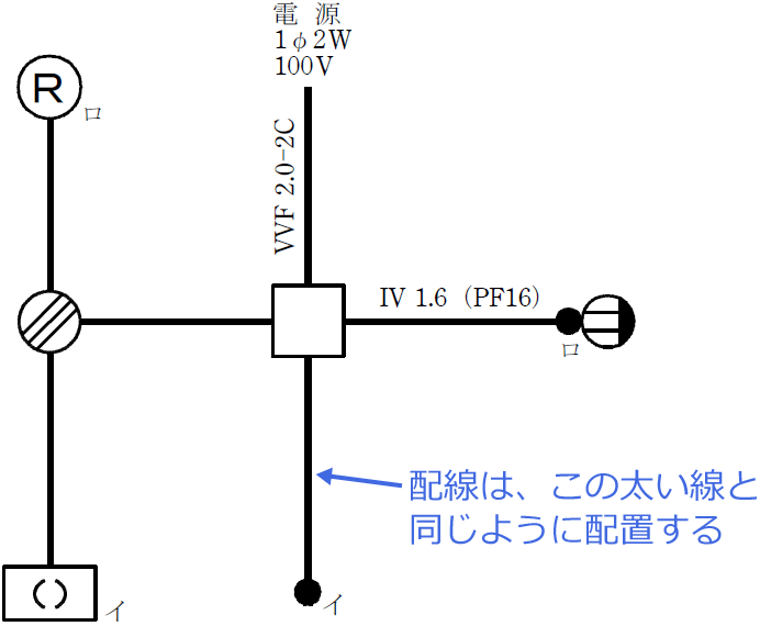 �ߘa5�N�x�i2023�N�x�j����d�C�H���m�Z�\�����̌����No.12�̒P���}�̉���i�z���̃��[�g�j