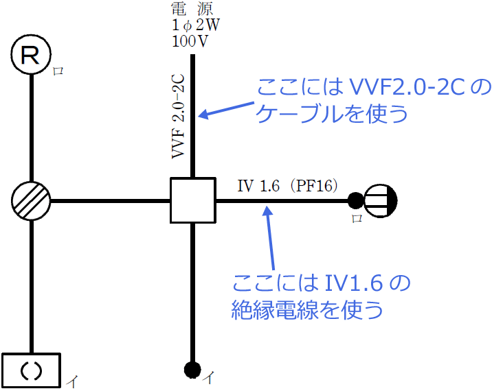 �ߘa5�N�x�i2023�N�x�j����d�C�H���m�Z�\�����̌����No.12�̒P���}�̉���i�g���P�[�u���Ɛ≏�d���̎�ށj