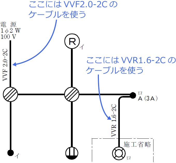 �ߘa5�N�x�i2023�N�x�j����d�C�H���m�Z�\�����̌����No.13�̒P���}�̉���i�g���P�[�u���̎�ށj