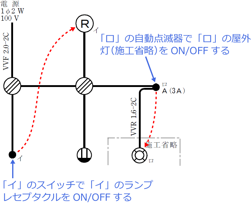 �ߘa5�N�x�i2023�N�x�j����d�C�H���m�Z�\�����̌����No.13�̒P���}�̉���i�X�C�b�`�Ɗ��̑Ή��j