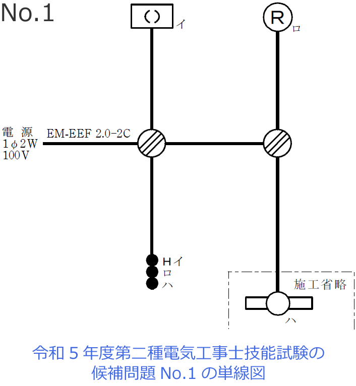 �ߘa5�N�x�i2023�N�x�j����d�C�H���m�Z�\�����̌����No.1�̒P���}�i�z���}�j