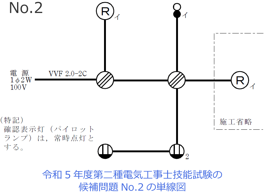 �ߘa5�N�x�i2023�N�x�j����d�C�H���m�Z�\�����̌����No.2�̒P���}�i�z���}�j