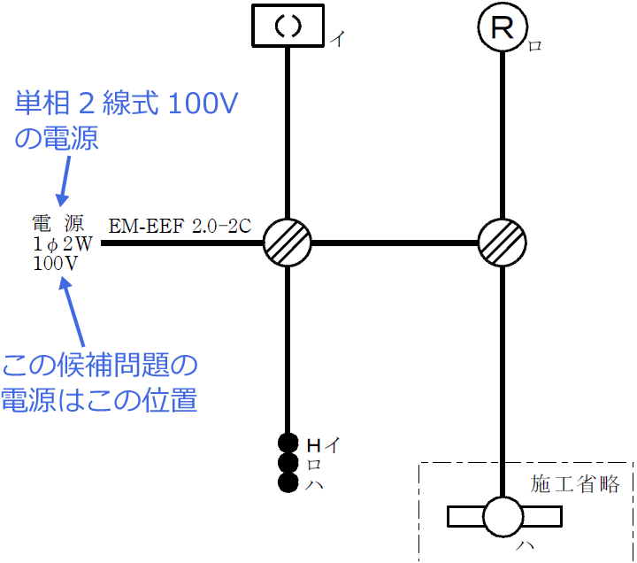 �ߘa6�N�x�i2024�N�x�j����d�C�H���m�Z�\�����̌����No.1�̒P���}�̉���i�d���Ɠd���̈ʒu�j