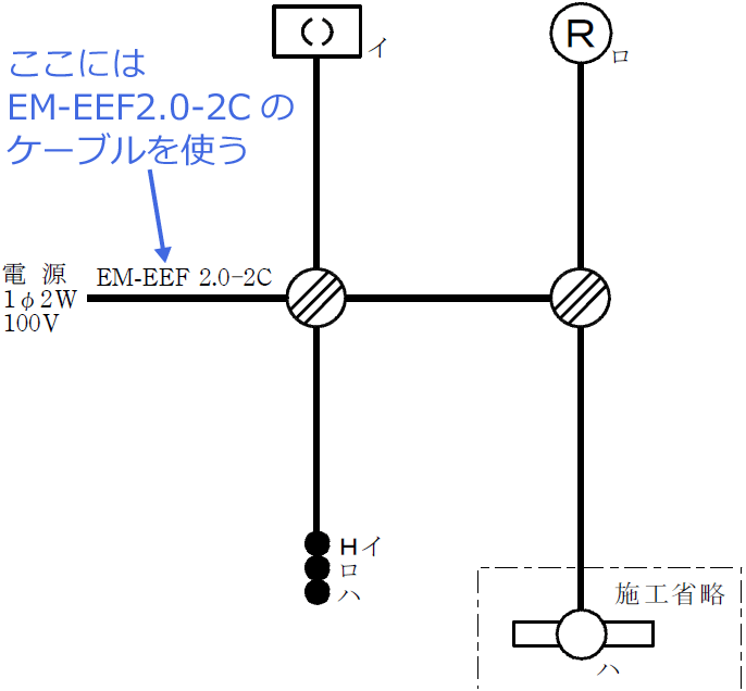 �ߘa6�N�x�i2024�N�x�j����d�C�H���m�Z�\�����̌����No.1�̒P���}�̉���i�g���P�[�u���̎�ށj