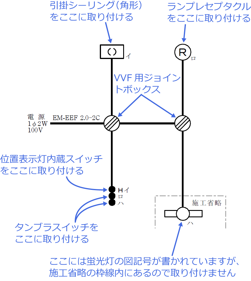 �ߘa6�N�x�i2024�N�x�j����d�C�H���m�Z�\�����̌����No.1�̒P���}�̉���i���̎�ނƔz�u�j