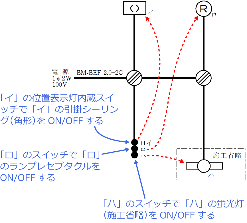 �ߘa6�N�x�i2024�N�x�j����d�C�H���m�Z�\�����̌����No.1�̒P���}�̉���i�X�C�b�`�Ɗ��̑Ή��j
