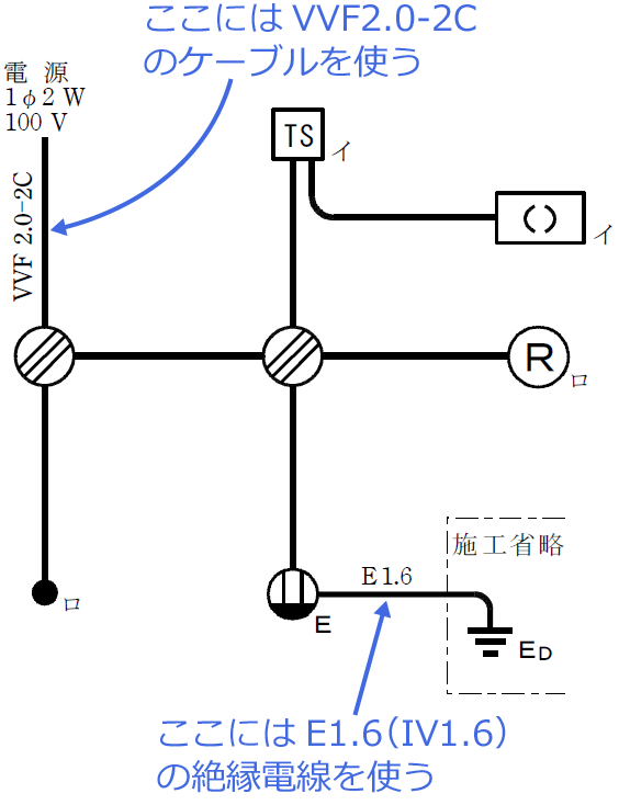 �ߘa6�N�x�i2024�N�x�j����d�C�H���m�Z�\�����̌����No.3�̒P���}�̉���i�g���P�[�u���Ɛ≏�d���̎�ށj
