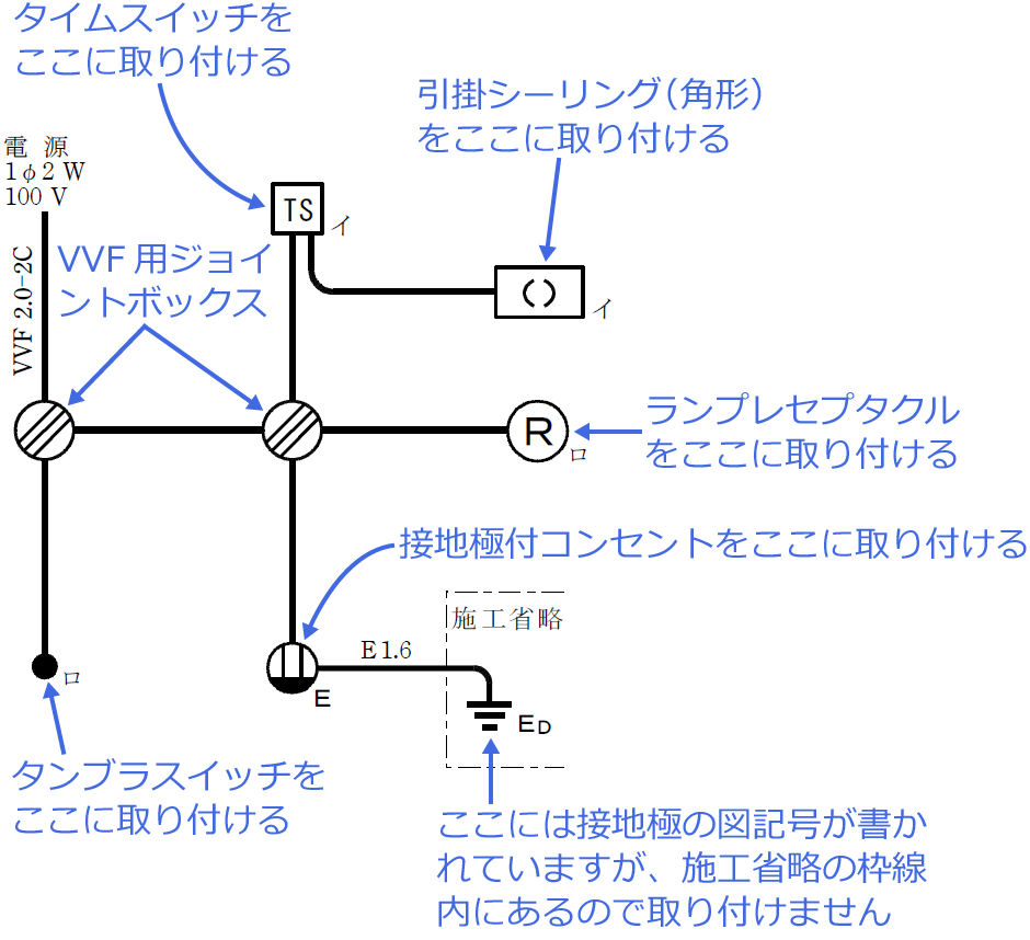 �ߘa6�N�x�i2024�N�x�j����d�C�H���m�Z�\�����̌����No.3�̒P���}�̉���i���̎�ނƔz�u�j