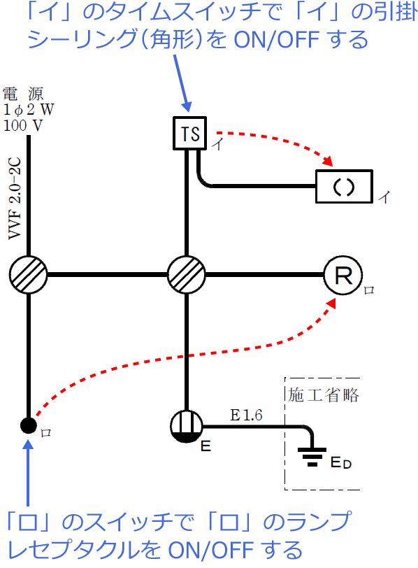 �ߘa6�N�x�i2024�N�x�j����d�C�H���m�Z�\�����̌����No.3�̒P���}�̉���i�X�C�b�`�Ɗ��̑Ή��j