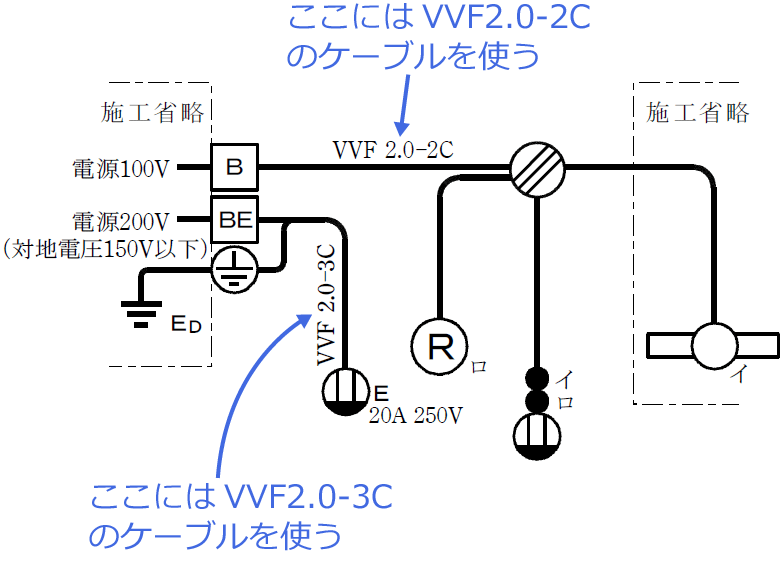 �ߘa6�N�x�i2024�N�x�j����d�C�H���m�Z�\�����̌����No.5�̒P���}�̉���i�g���P�[�u���̎�ށj