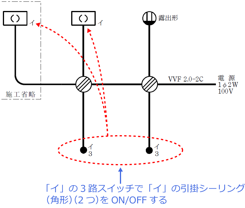 �ߘa6�N�x�i2024�N�x�j����d�C�H���m�Z�\�����̌����No.6�̒P���}�̉���i�X�C�b�`�Ɗ��̑Ή��j