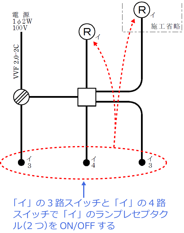 �ߘa6�N�x�i2024�N�x�j����d�C�H���m�Z�\�����̌����No.7�̒P���}�̉���i�X�C�b�`�Ɗ��̑Ή��j