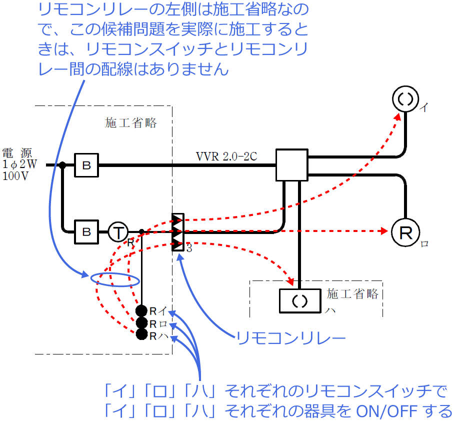�ߘa6�N�x�i2024�N�x�j����d�C�H���m�Z�\�����̌����No.8�̒P���}�̉���i�X�C�b�`�Ɗ��̑Ή��j