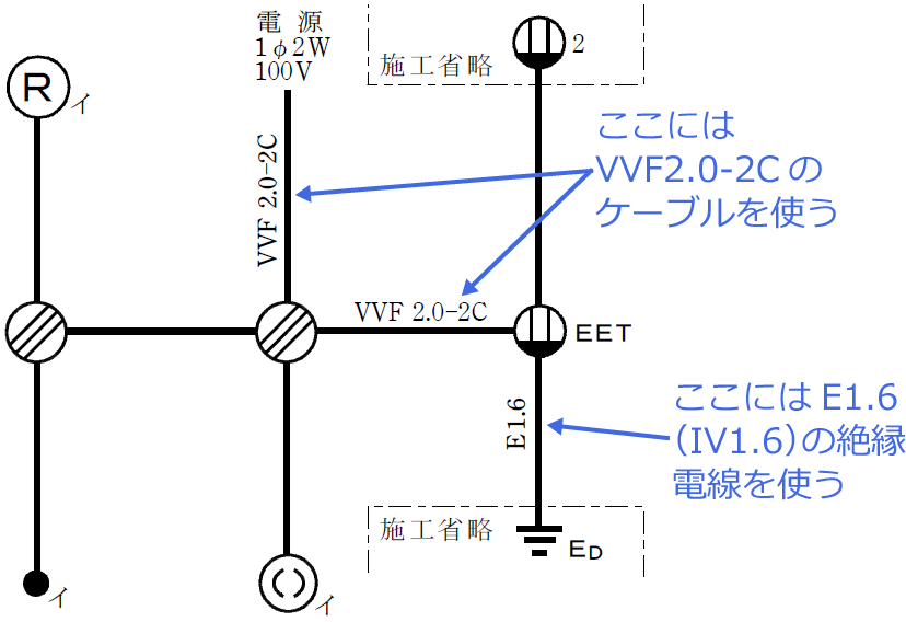 �ߘa6�N�x�i2024�N�x�j����d�C�H���m�Z�\�����̌����No.9�̒P���}�̉���i�g���P�[�u���Ɛ≏�d���̎�ށj