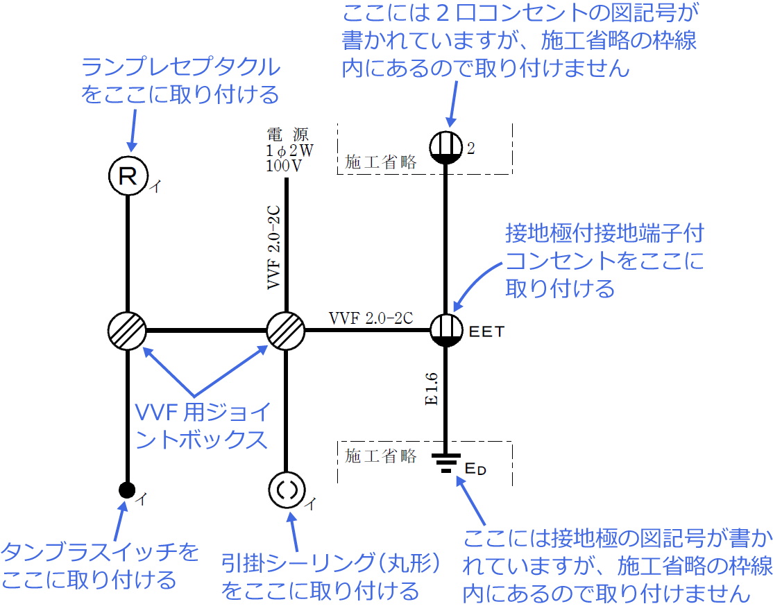 �ߘa6�N�x�i2024�N�x�j����d�C�H���m�Z�\�����̌����No.9�̒P���}�̉���i���̎�ނƔz�u�j