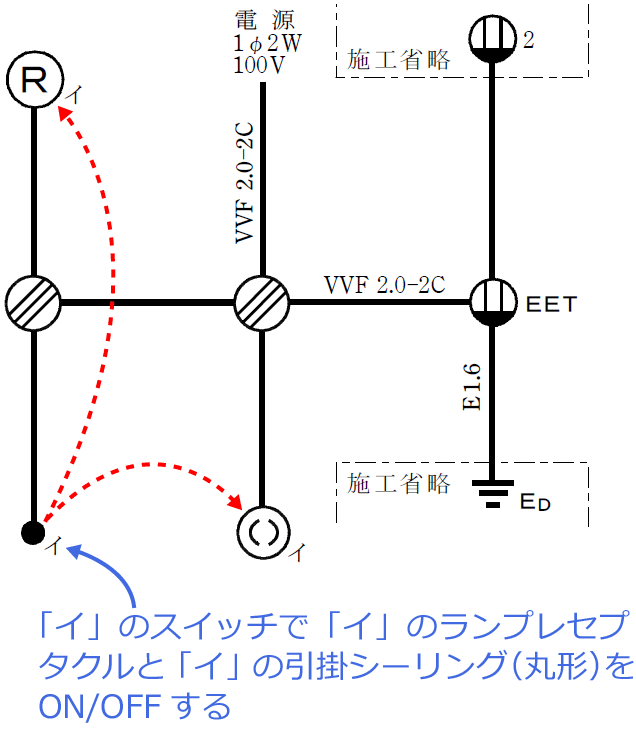 �ߘa6�N�x�i2024�N�x�j����d�C�H���m�Z�\�����̌����No.9�̒P���}�̉���i�X�C�b�`�Ɗ��̑Ή��j