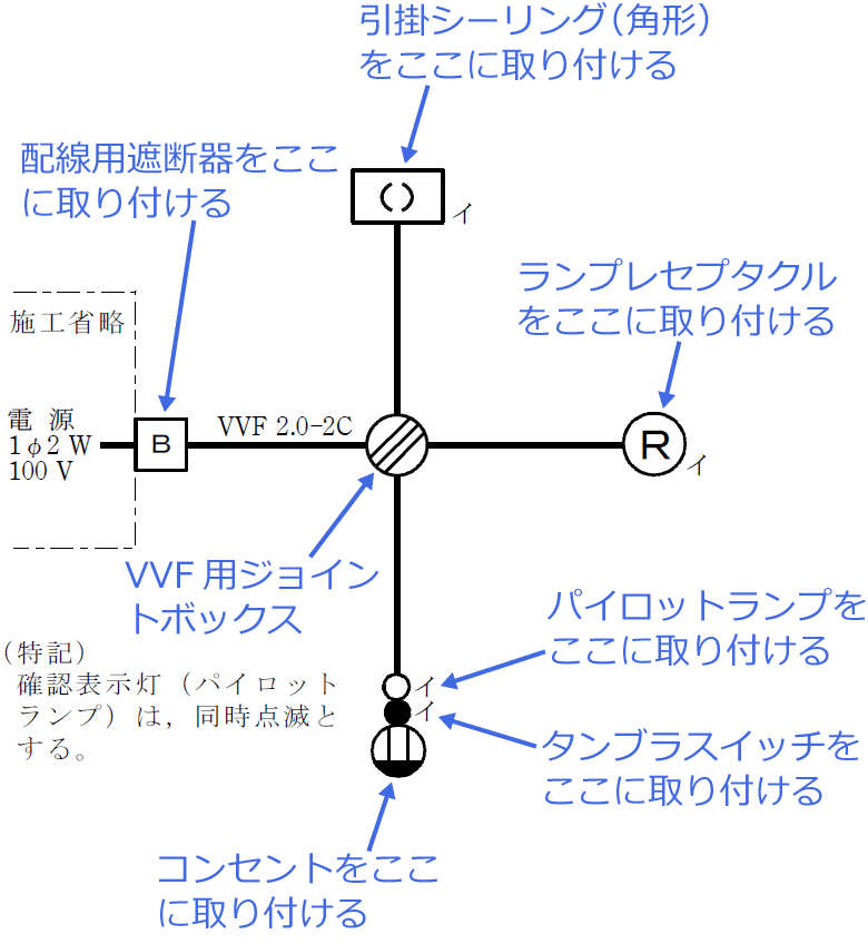 �ߘa6�N�x�i2024�N�x�j����d�C�H���m�Z�\�����̌����No.10�̒P���}�̉���i���̎�ނƔz�u�j