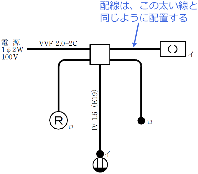 �ߘa6�N�x�i2024�N�x�j����d�C�H���m�Z�\�����̌����No.11�̒P���}�̉���i�z���̃��[�g�j
