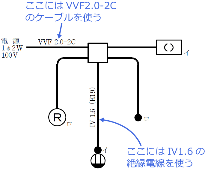 �ߘa6�N�x�i2024�N�x�j����d�C�H���m�Z�\�����̌����No.11�̒P���}�̉���i�g���P�[�u���Ɛ≏�d���̎�ށj
