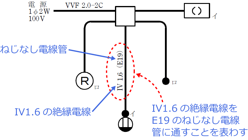 �ߘa6�N�x�i2024�N�x�j����d�C�H���m�Z�\�����̌����No.11�̒P���}�̉���i�g���d���ǂ̎�ށj