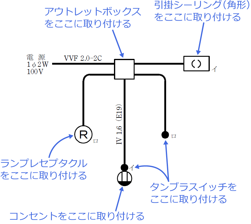 �ߘa6�N�x�i2024�N�x�j����d�C�H���m�Z�\�����̌����No.11�̒P���}�̉���i���̎�ނƔz�u�j