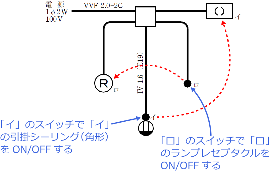 �ߘa6�N�x�i2024�N�x�j����d�C�H���m�Z�\�����̌����No.11�̒P���}�̉���i�X�C�b�`�Ɗ��̑Ή��j