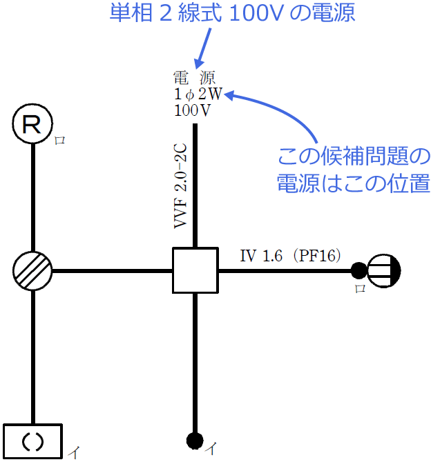 �ߘa6�N�x�i2024�N�x�j����d�C�H���m�Z�\�����̌����No.12�̒P���}�̉���i�d���Ɠd���̈ʒu�j