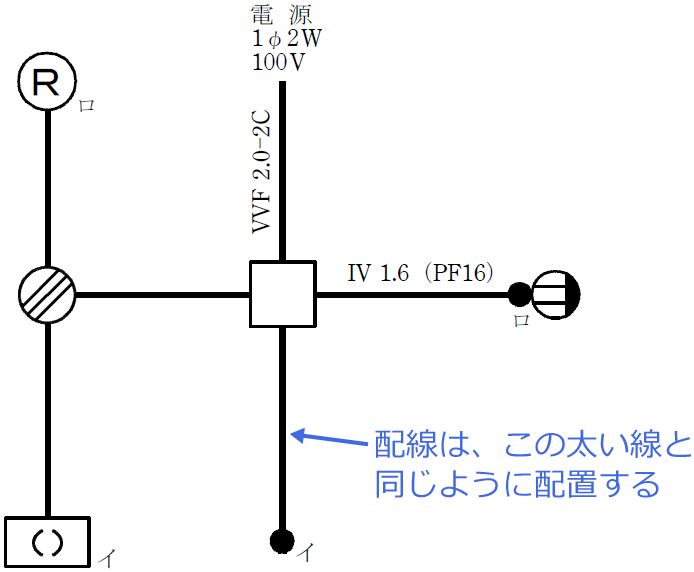 �ߘa6�N�x�i2024�N�x�j����d�C�H���m�Z�\�����̌����No.12�̒P���}�̉���i�z���̃��[�g�j