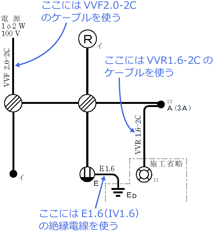 �ߘa6�N�x�i2024�N�x�j����d�C�H���m�Z�\�����̌����No.13�̒P���}�̉���i�g���P�[�u���Ɛ≏�d���̎�ށj