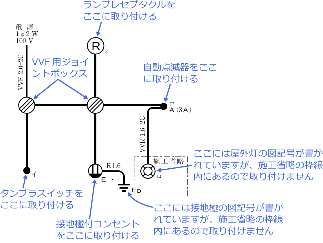 �ߘa6�N�x�i2024�N�x�j����d�C�H���m�Z�\�����̌����No.13�̒P���}�̉���i���̎�ނƔz�u�j