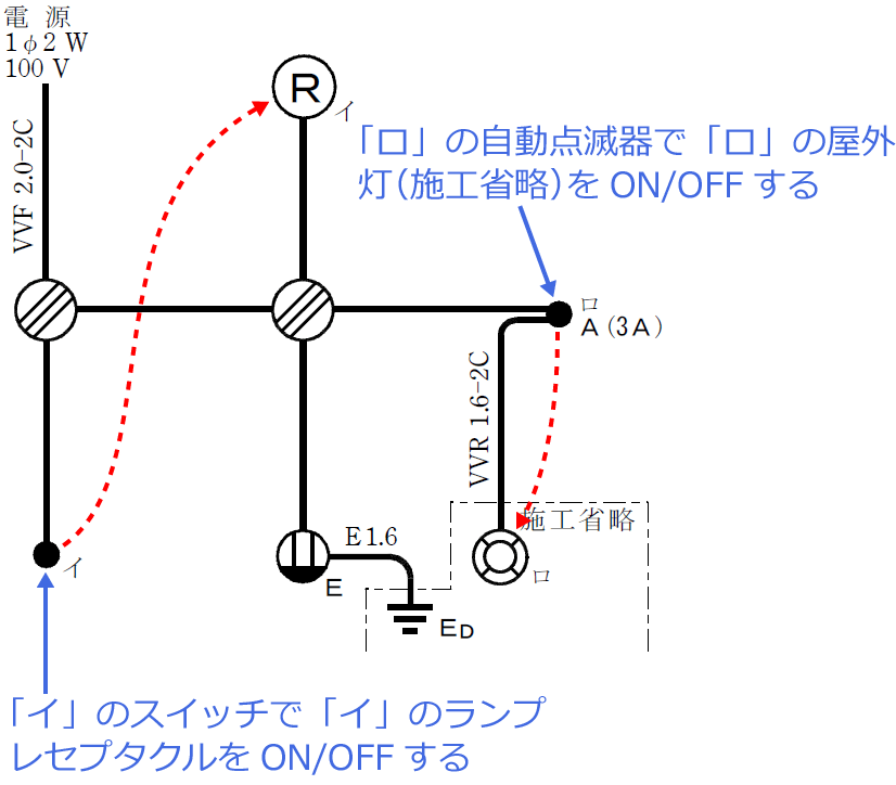 �ߘa6�N�x�i2024�N�x�j����d�C�H���m�Z�\�����̌����No.13�̒P���}�̉���i�X�C�b�`�Ɗ��̑Ή��j