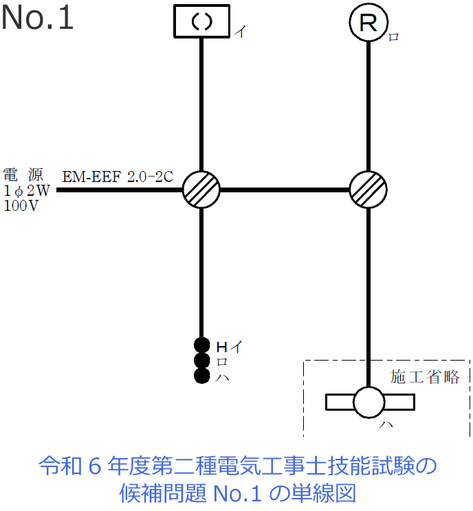 �ߘa6�N�x�i2024�N�x�j����d�C�H���m�Z�\�����̌����No.1�̒P���}�i�z���}�j