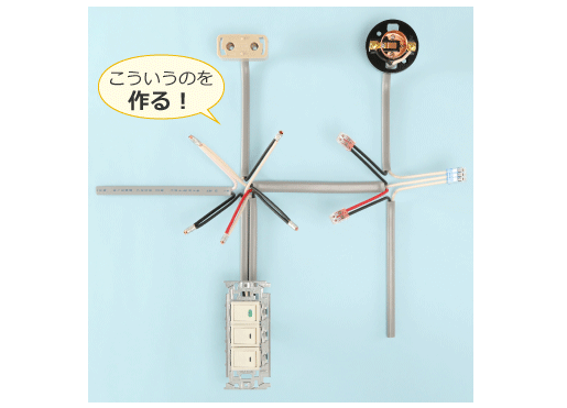 ����d�C�H���m�Z�\�����̕׋��̐i�ߕ�