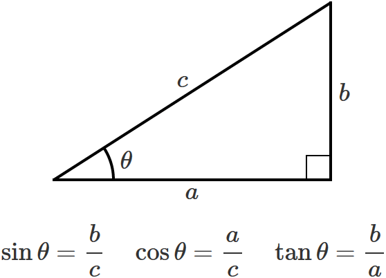 ���p�O�p�`�ƎO�p�֐�