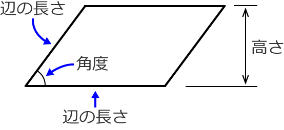 ���s�l�ӌ`