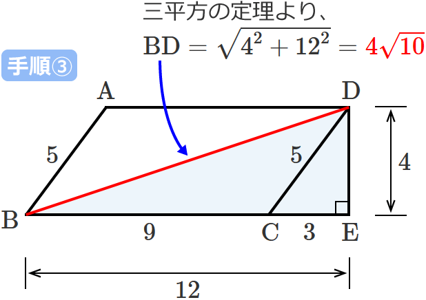 �Ίp��BD�̒����̋��ߕ��i�菇③�j