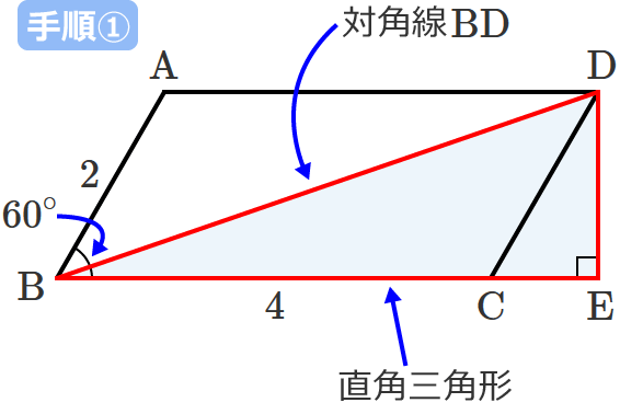 �Ίp��BD�̒����̋��ߕ��i�菇①�j