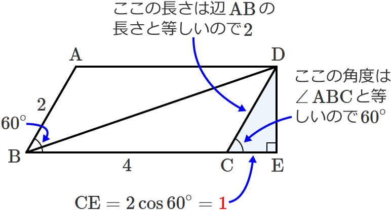 ��CE�̒����̋��ߕ�