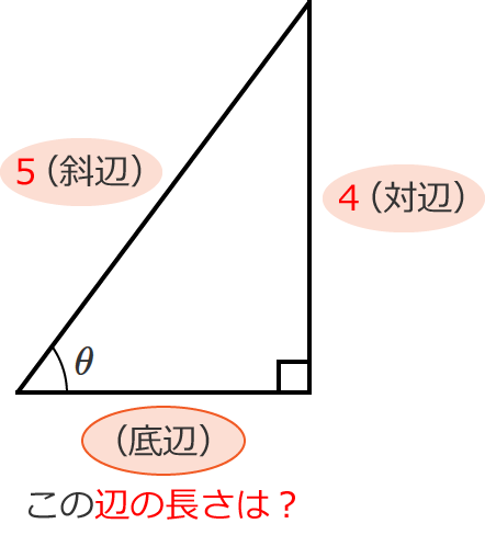 �Εӂ̒�����4�A�Εӂ̒�����5�̒��p�O�p�`