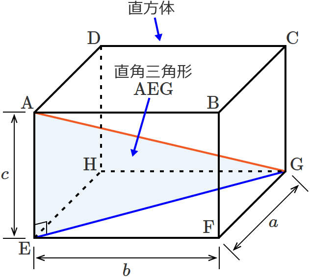 ���p�O�p�`AEG