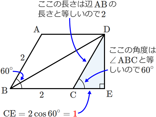 ��CE�̒����̋��ߕ�