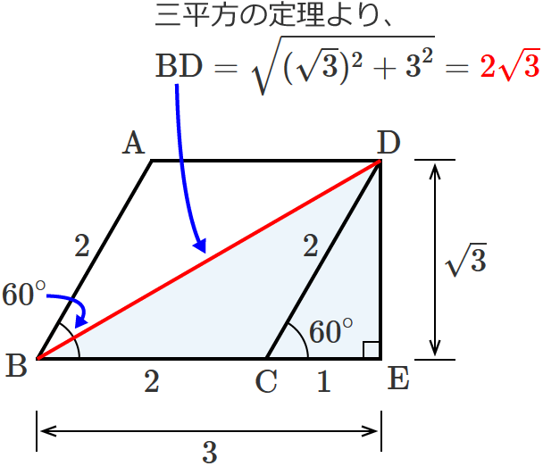 �Ђ��`ABCD�̑Ίp��BD�̒���