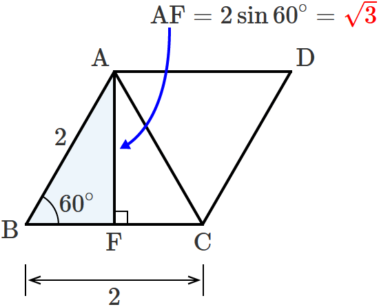 ��AF�̒����̋��ߕ�