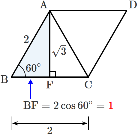 ��BF�̒����̋��ߕ�