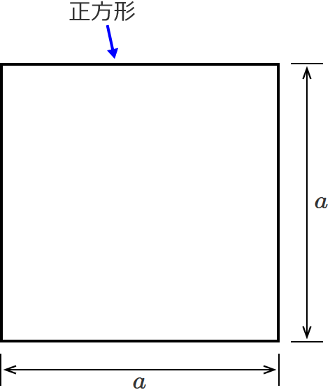 �ӂ̒�����a�̐����`