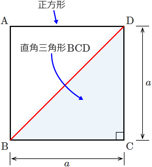���p�O�p�`BCD