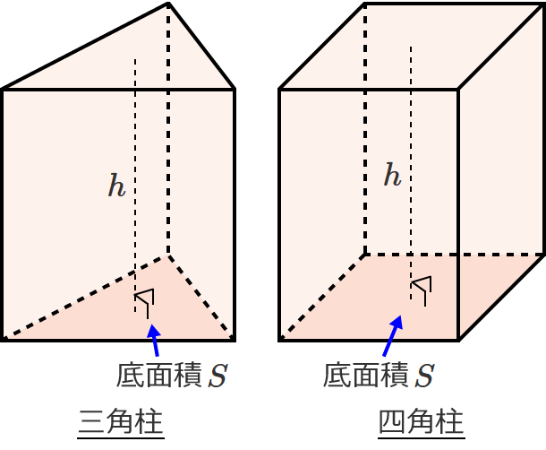 �O�p���Ǝl�p��