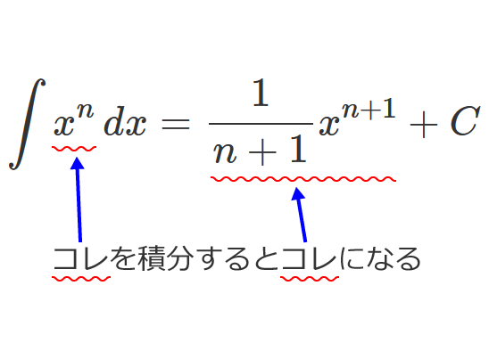 �ϕ��̌���