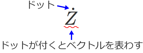 �C���s�[�_���X�i�x�N�g���jZ�̗�