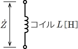 �R�C����1�����̉�H